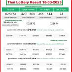 thailand lottery 2023